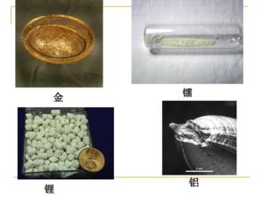 金屬材料的奧秘 從傳統金屬到現代合金
