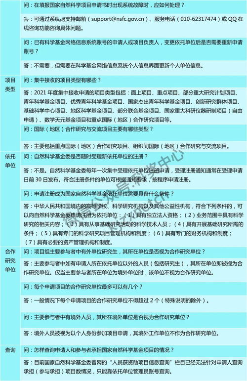 科研能力提升與國(guó)家自然科學(xué)基金項(xiàng)目管理網(wǎng)絡(luò)版常見問答更新研究