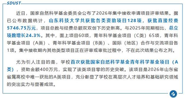 為引人注目的是,學(xué)校首次獲批國(guó)家自然科學(xué)基金青年科學(xué)基金項(xiàng)目